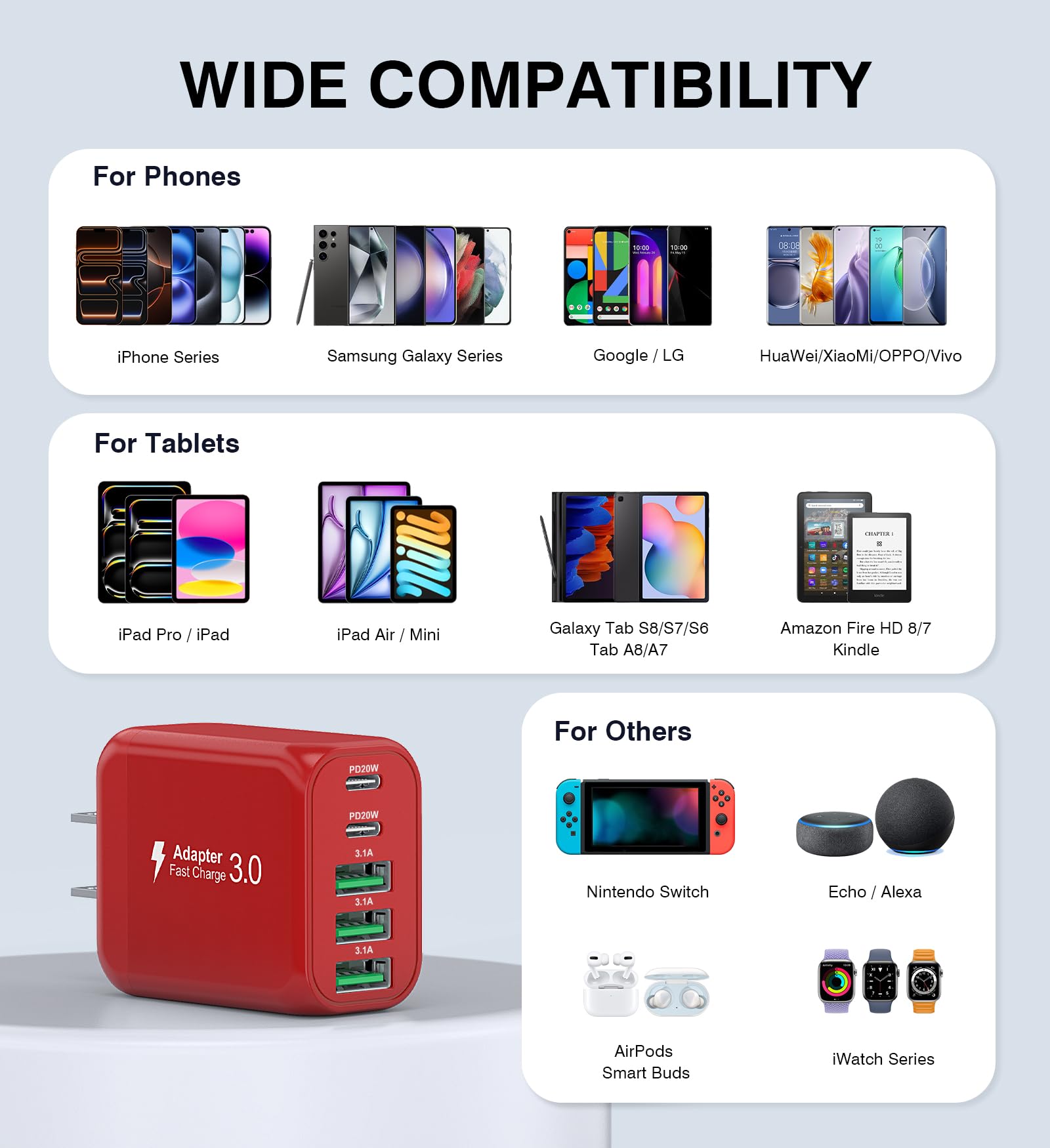 Chargeur mural USB C 50 W, lot de 2 chargeurs C à 5 ports, adaptateur secteur PD à charge rapide + QC 3.0 multi-ports de type C, boîte de brique, cube USB A, prise murale pour