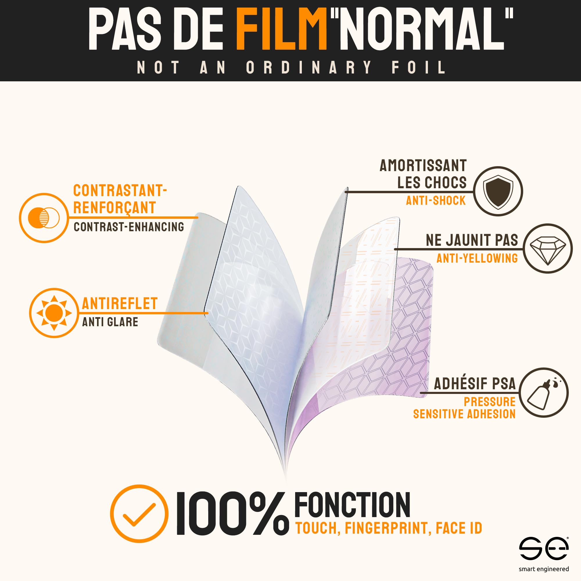 Image secondaire de Film de Protection Antireflet 3D pour iPhone 16 Pro Max - Pack de 2