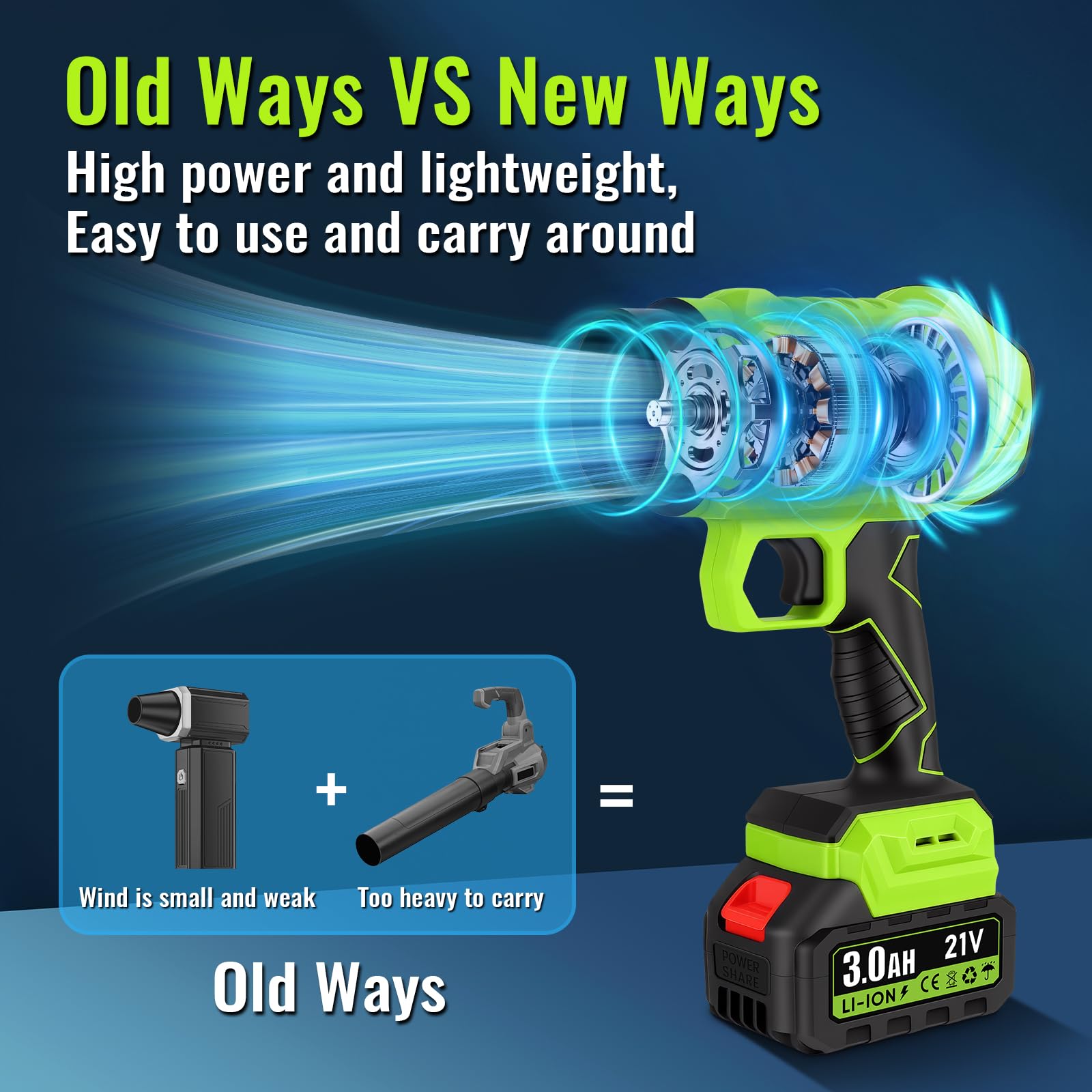 Blumway Soplador de hojas inalámbrico, soplador de hojas manual, 3 boquillas de extensión, motor mejorado, 21 V, 2 unidades, soplador eléctrico de hojas para el cuidado del césped, jardín