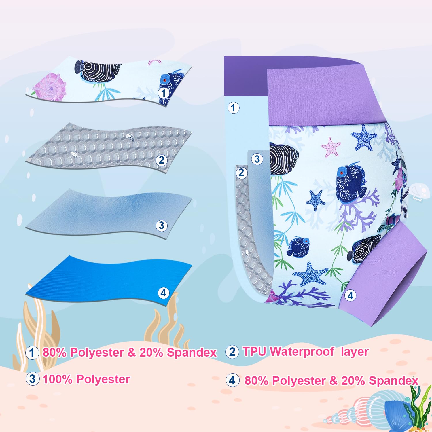 MOEMOE BABY Swim Nappy - Pañales de natación reutilizables, peces, algas marinas y estrella de mar, 5 años
