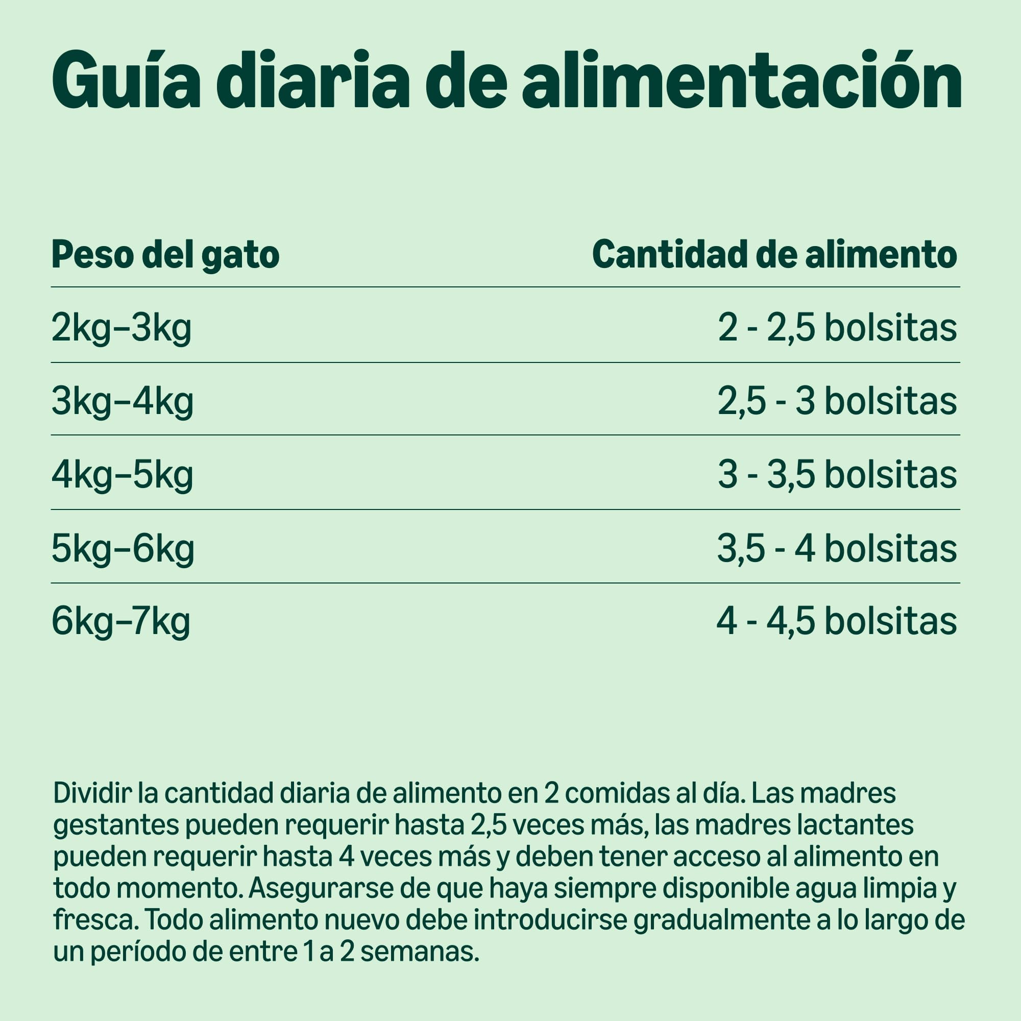 by Amazon Comida húmeda para Gatos Adultos sin Cereales Selección de Carne en Caldo, 4.76 kg (56 Paquetes de 85g) (Antes Lifelong)