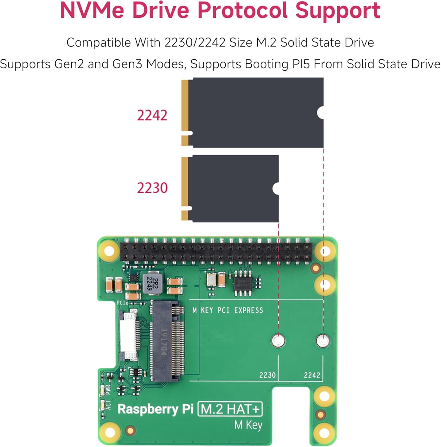 Official Pi PCIe to M.2 HAT for Raspberry Pi 5, HAT + Standard, Supports NVMe Protocol M.2 Solid State Drive 2230/2242 High-Speed Reading/Writing