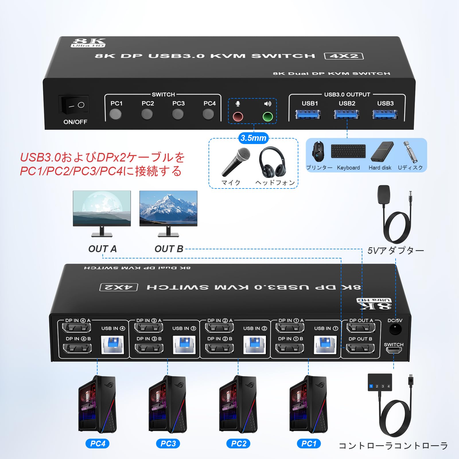 Amazon.co.jp: 8K@60Hz DisplayPort デュアル モニター KVMスイッチ 4K