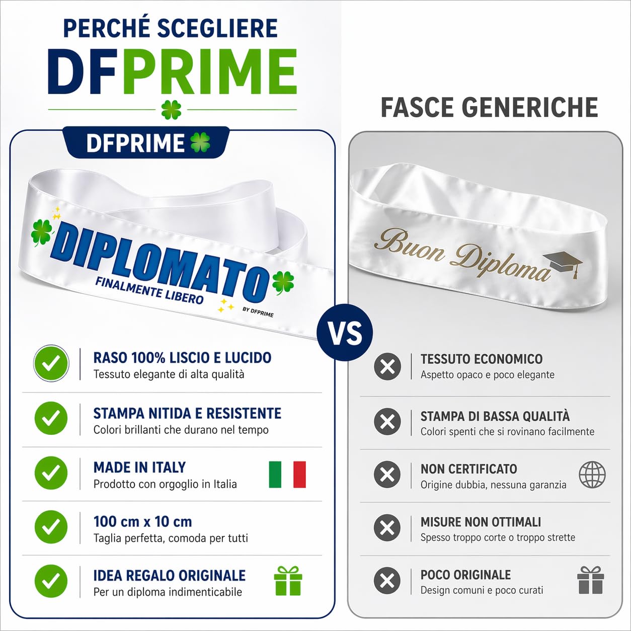 FASCIA DIPLOMATO – Finalmente Libero – Fascia Divertente per Festa di Diploma – Gadget Ironico per Diplomato – Regalo Originale Uomo