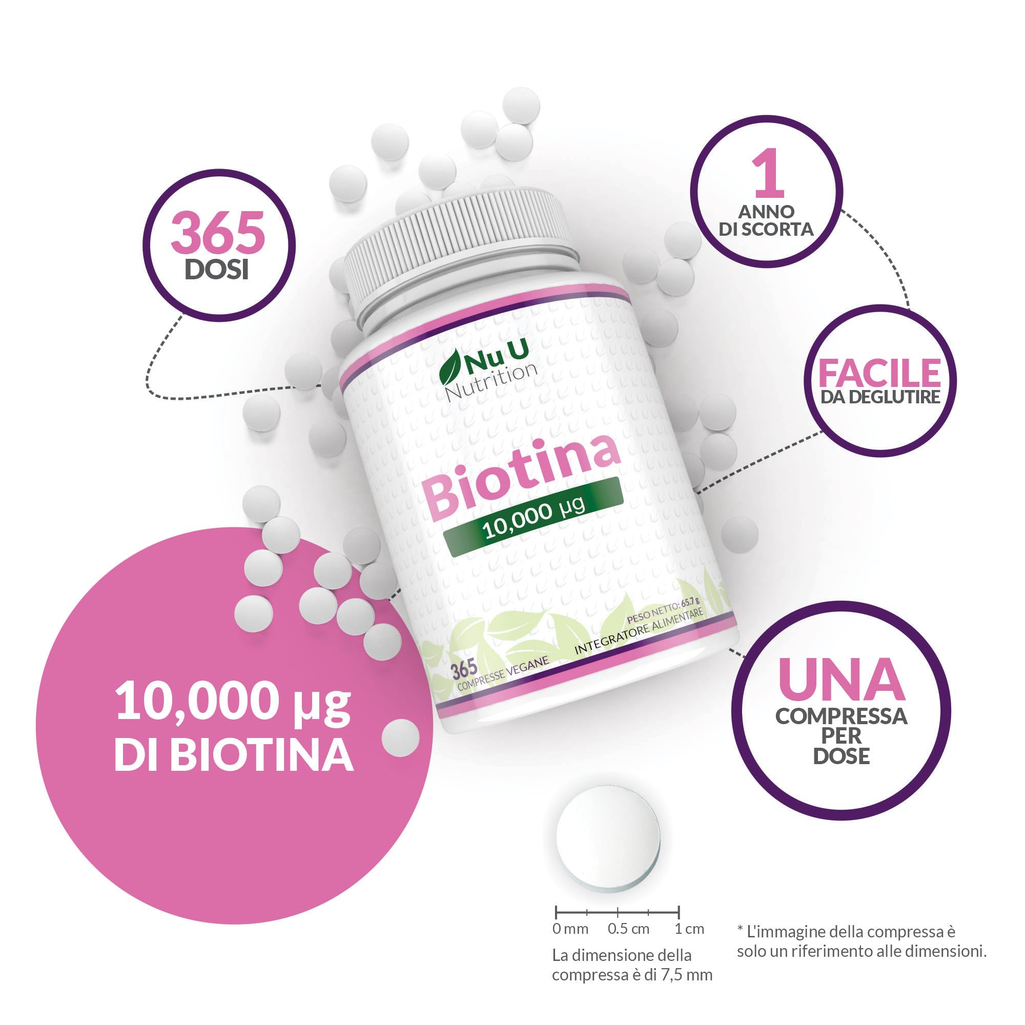 Biotina 10000 mcg - 365 Compresse Vegane - 1 Anno di Trattamento - Integratore per Crescita Capelli, Unghie & Pelle - Prodotto in Europa - Nu U Nutrition