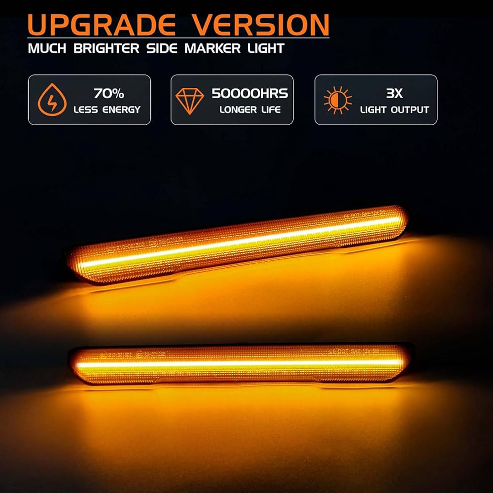 Sodateck LED PRO 360 オレンジ Sodateck LED PRO 360 オレンジ Sodateck LED PRO 360 オレンジ