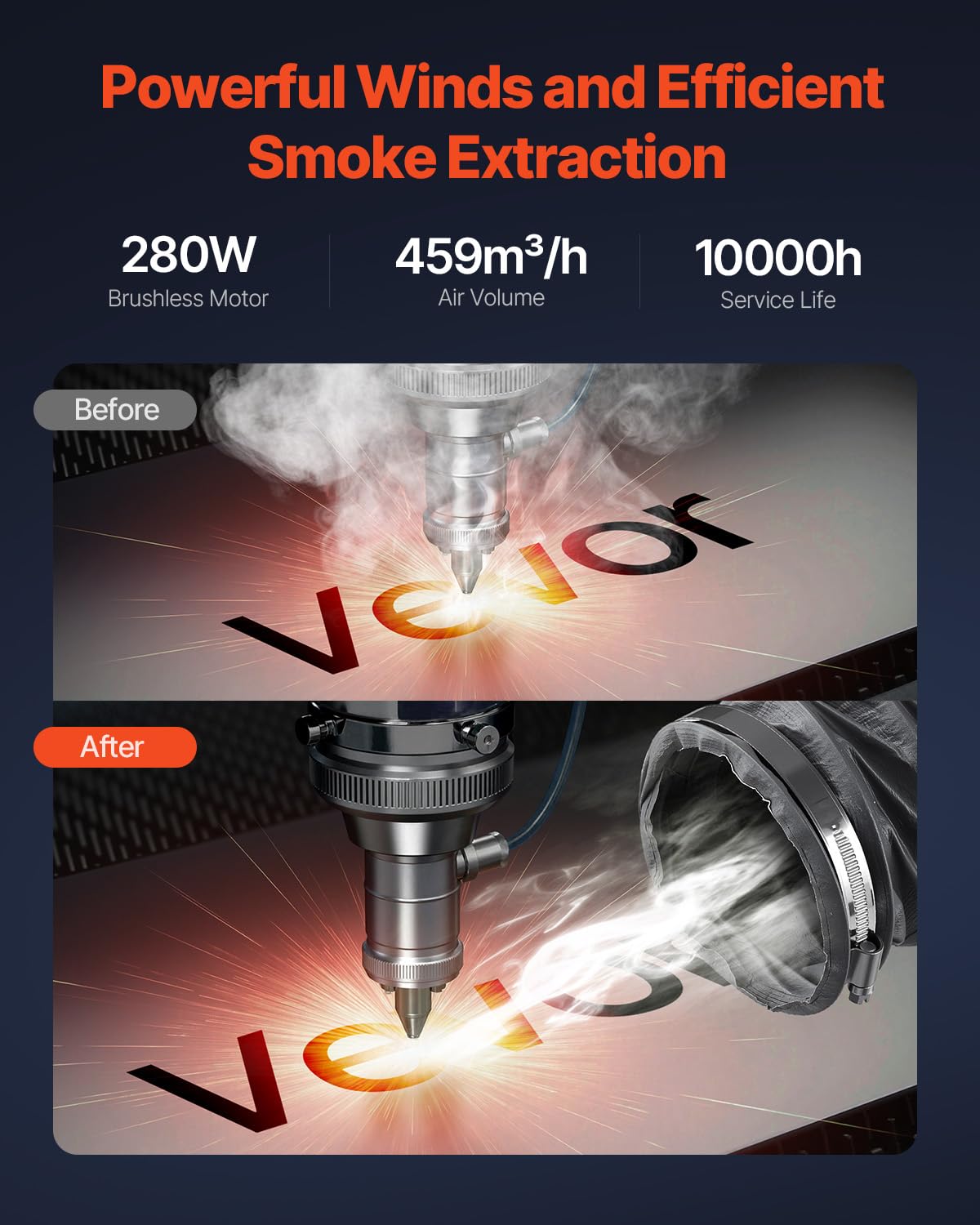 VEVOR Extractor de Humos de Soldadura 280 W con Mangueras Dobles Absorbedor de Humo de Soldadura 459 m³/h sin Escobillas con Filtros de 4 Etapas y 10 Velocidades para Soldadura, Grabado Láser