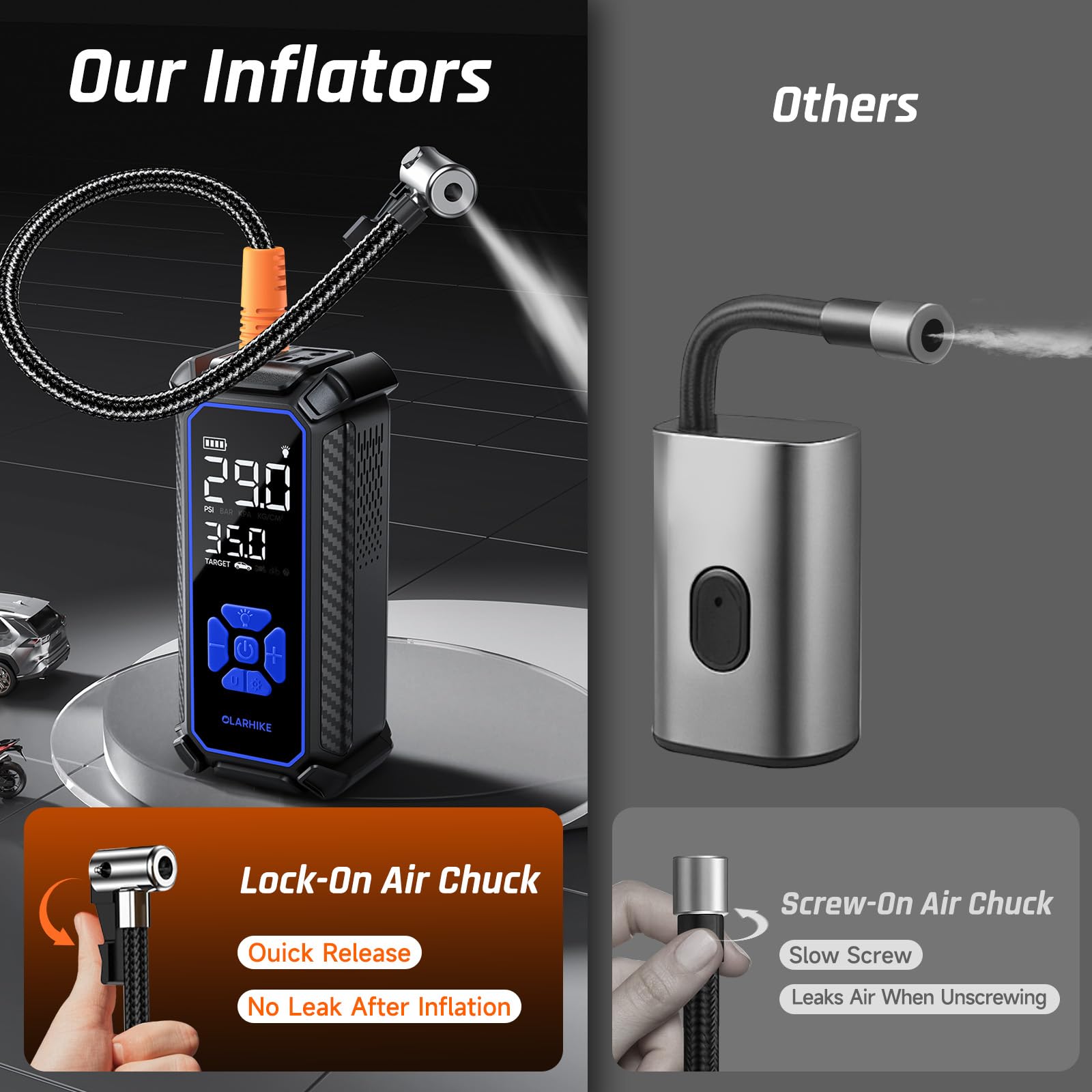 OlarHike Portable Tire Inflator - Fast & Powerful -6