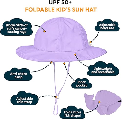 Miniatura 35 de GearTOP Kids Sun Hat Toddler Sun Hat - UPF 50+ Kids Bucket Hat Toddler Swim Hat Girls Sun Hat and Boys Beach Hat 2T-7 Years