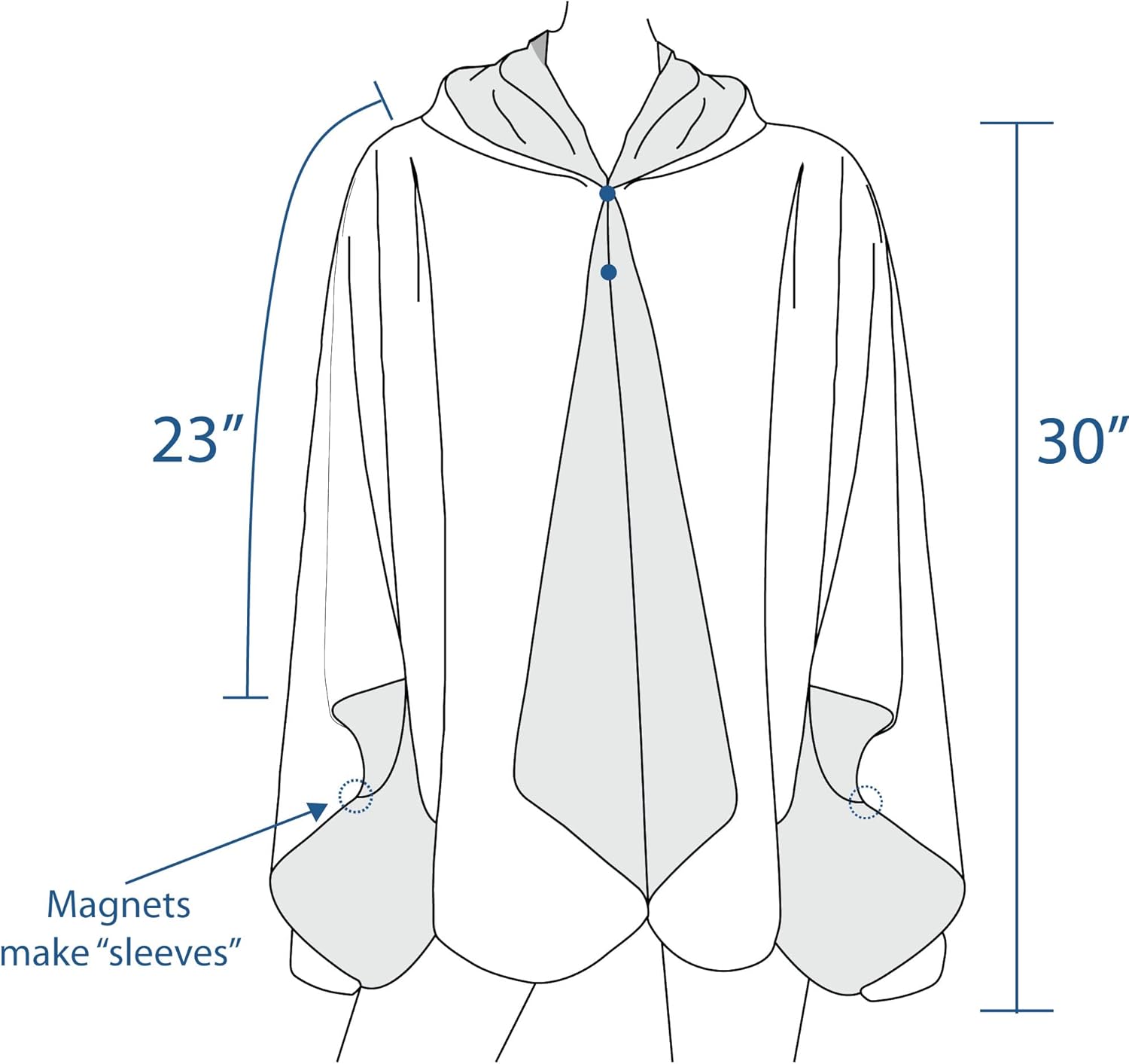 RainCaper Hokusai The Great Wave Womens Rain Cape Poncho with Hood Reversible