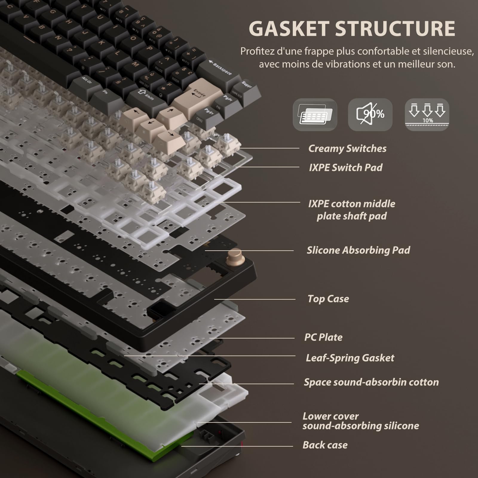 RK ROYAL KLUDGE M65 Clavier Mécanique 60% Compact - Triple Connexion (Bluetooth/2.4G/USB-C), Clavier azerty sans Fil RVB, Hot-Swap, Bouton, Batterie 6000mAh, PBT keycaps, Creamy Switch