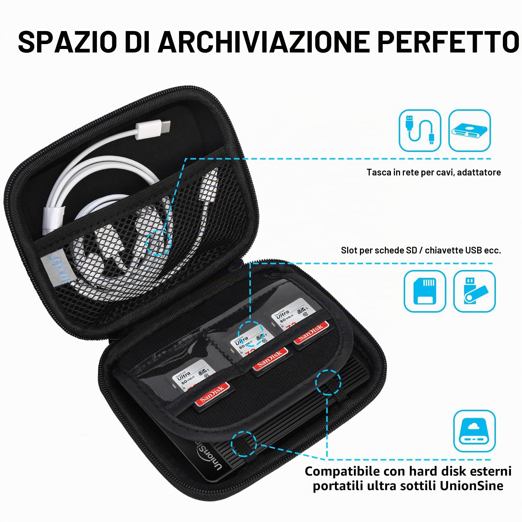 Lacdo Custodia Hard Disk Esterno 2.5" per UnionSine Ultra Slim Portable External Hard Drive 250GB 320GB 500GB 750GB 1TB 2TB 4TB 5TB USB 3.0 HDD 2.5 Pollice EVA Borsa da Viaggio, Nero