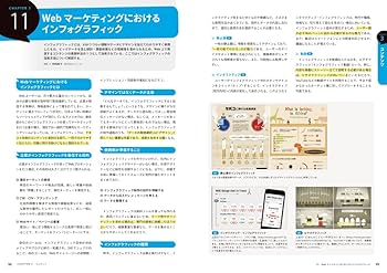 現場のプロが教えるWebマーケティングの最新常識 知らないと困る