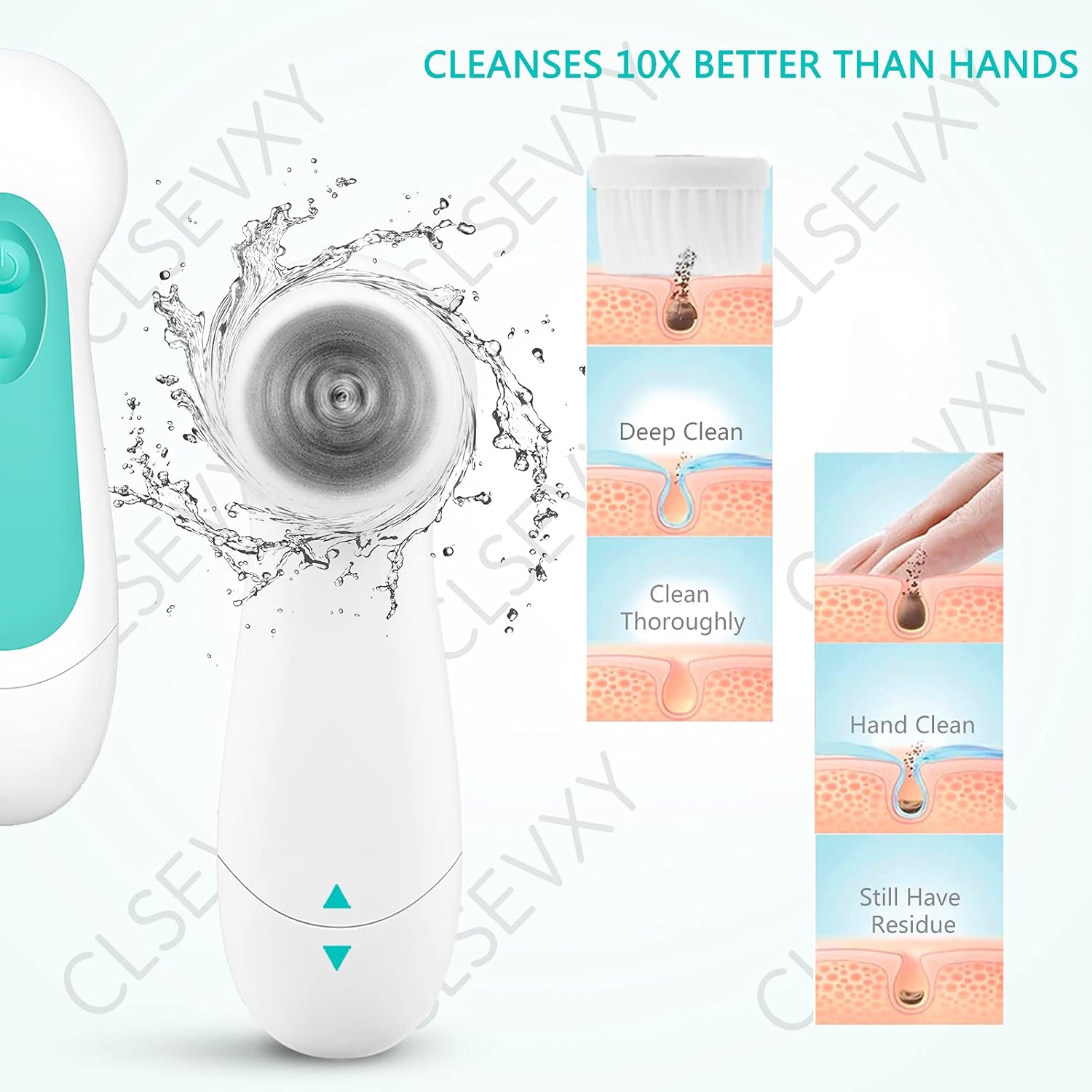 Waterproof Facial Cleansing Spin Brush Set with 3 Exfoliating Brush Heads - Complete Face Spa System by CLSEVXY - Advanced Microdermabrasion for Gentle Exfoliation and Deep Scrubbing(Cyan) : Beauty & Personal Care