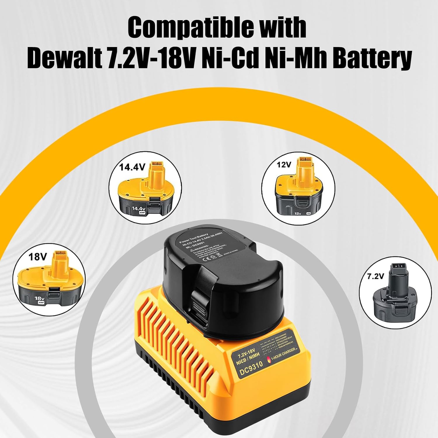 7.0Ah 18V Battery Replacement for Dewalt 18V XRP Battery DC9096 DC9098 DC9099 and DC9310 Charger for Dewalt 7.2V-18V Battery NI-CD NI-MH DC9091 DC9071 DE9057 DW9096 DW9094 DW9072
