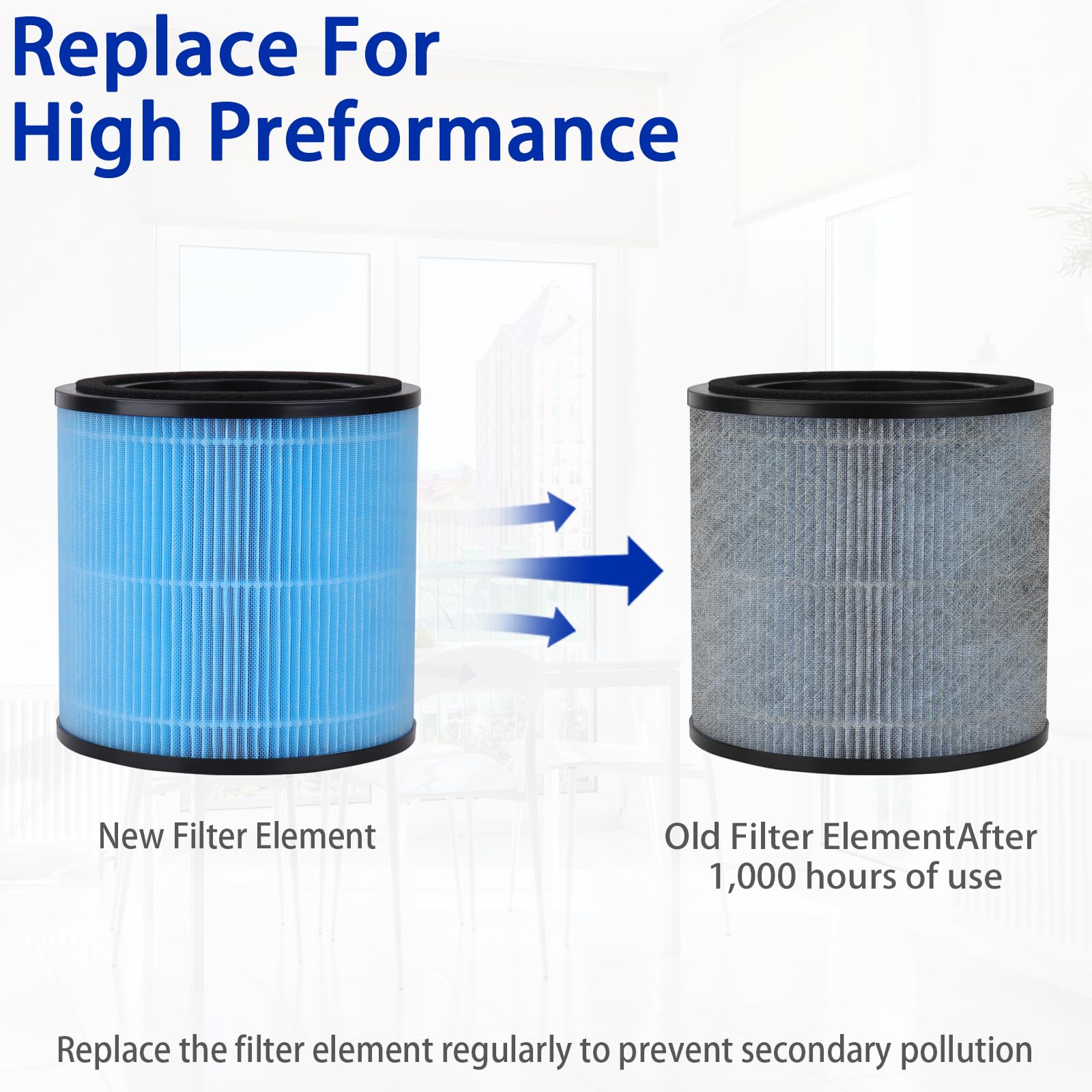 AP0601 Filtro di Ricambio compatibile con Airtok Purificatore d'aria, sistema di filtraggio a 4 stadi H13 True HEPA di ricambio, 2 Pezzi