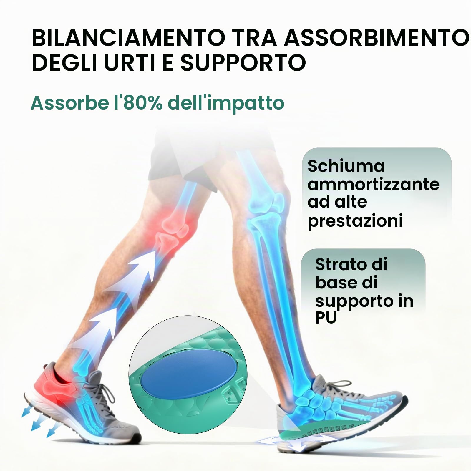Solette per Fascite Plantare - Cuscinetti a 3/5 con Supporto Arco Plantare per Sollievo dal Dolore al Tallone, Fascite Plantare, Spine Calcaneari e Dolore all'Arco Plantare.
