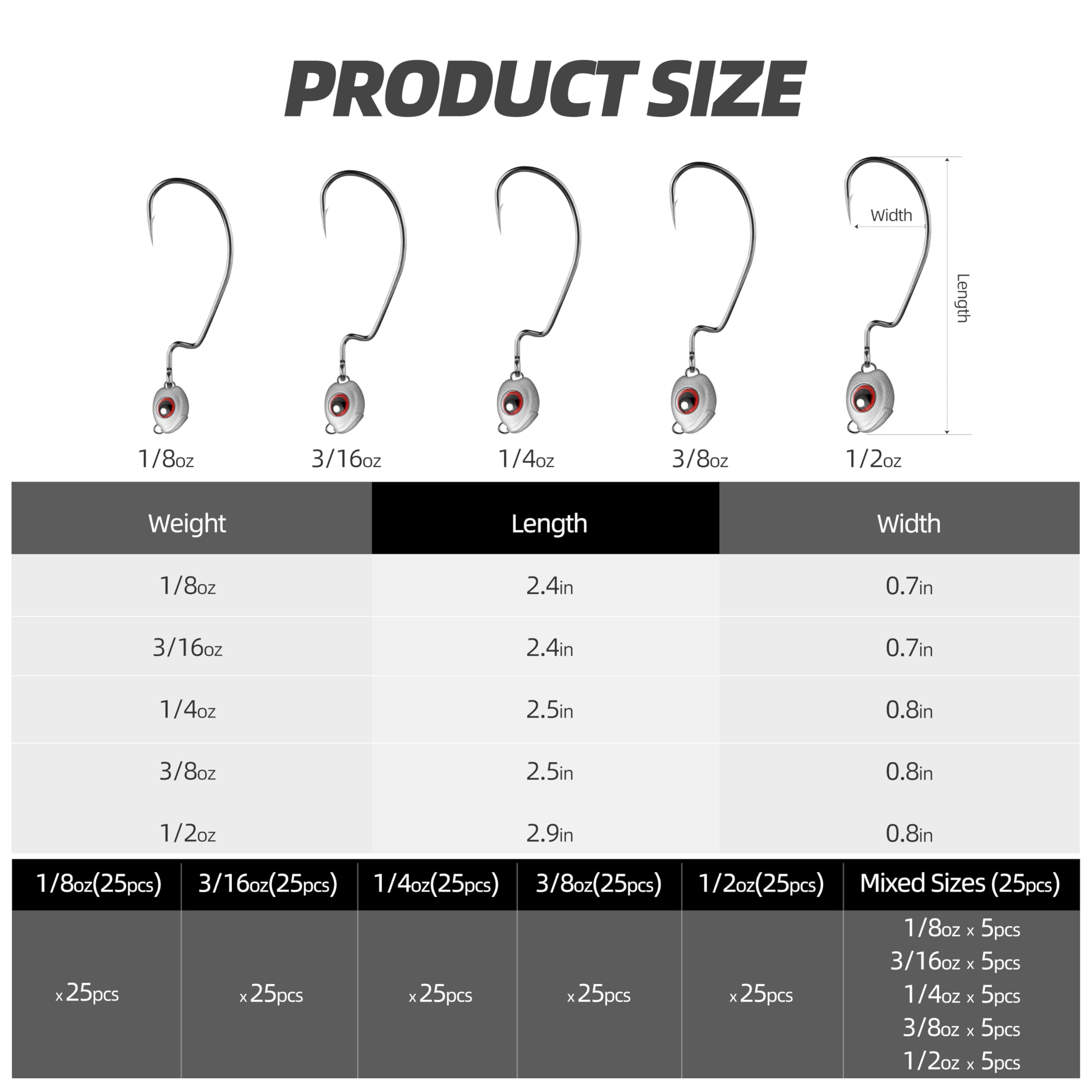 Fish Eye Swimbait Jigköpfe – lebensechte 3D-große Augen, unkrautloses Anti-Nag-Design, langlebige gewichtete Haken, sortiertes Set, 0,5 g bis 1,2 g für Barschangeln in Süß- und Salzwasser
