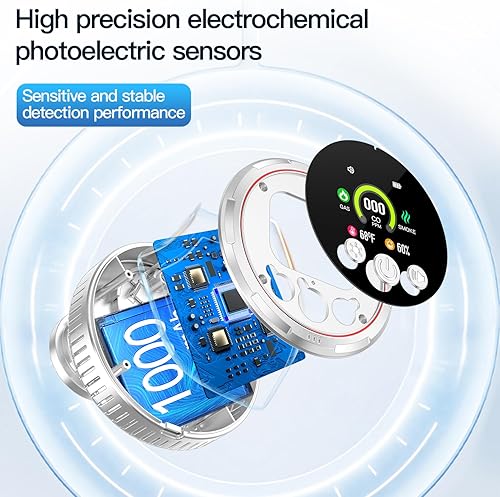 Miniatura 6 de Anillo 5 en 1 con enchufe de gas natural, humo y monóxido de carbono, combinación de detectores de monóxido de carbono incorporada, batería de