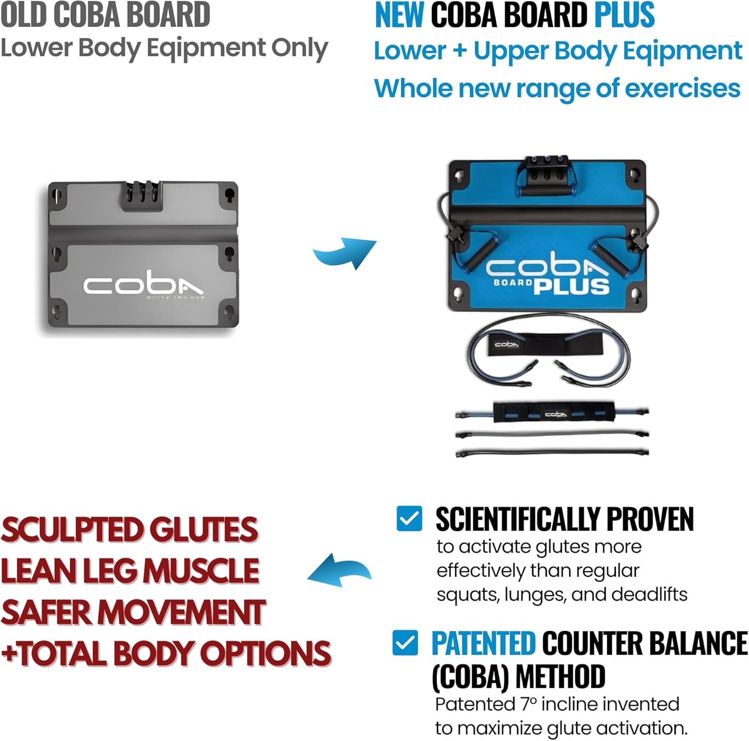 COBA Board Plus™ Squat, Lunge & Deadlift Machine — Knee-Friendly, Compact Home Gym with Patented 7° Incline for Glute-Dominant Training, Kickbacks, Hip Thrusts & Dozens of Total-Body Exercises