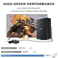 Vista 2 de LEKVKM Cable Ethernet Cat 6 de 100 pies de alta velocidad RJ45 cable de Internet para exteriores e interiores, red CAT6, sólido, delgado, plano