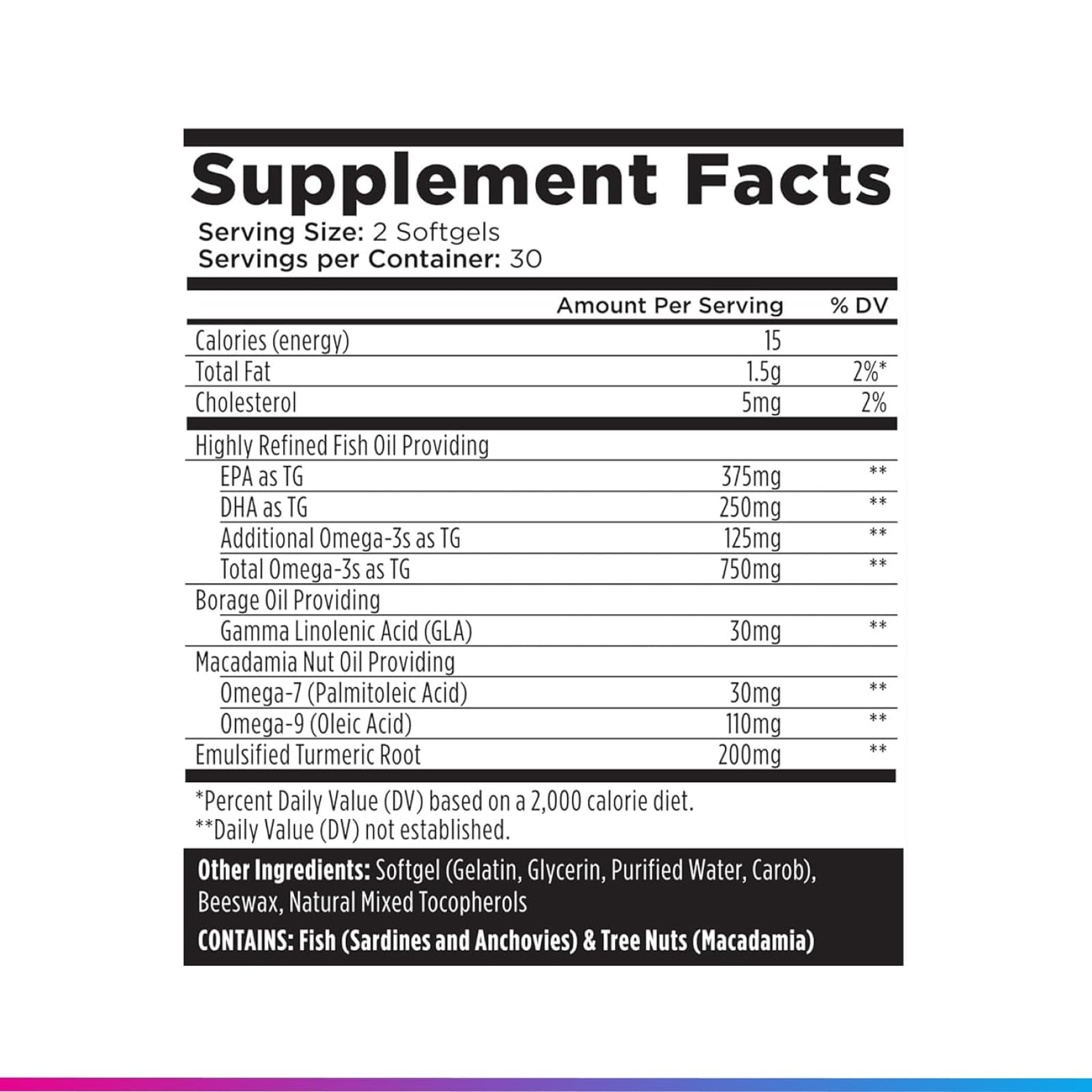 Livingood Daily Omega 3 6 7 9 Plus Turmeric Curcumin Supplement, 60Softgels — Amazon image 7