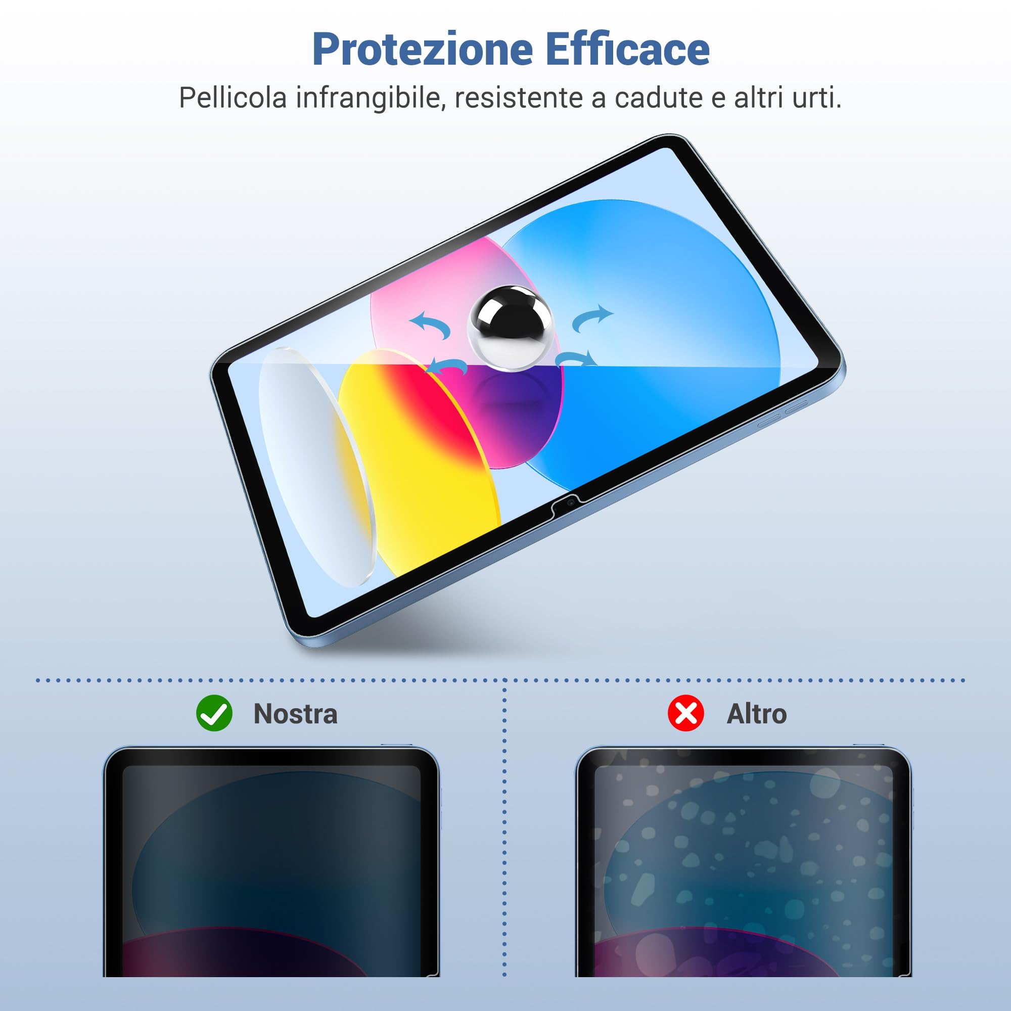 Xahpower 2 Pezzi Pellicola Protettiva per iPad (A16) 11 Pollici 2025/10,9 Pollici 2022, Durezza 9H, Anti Graffio, Protezioni Schermo in Vetro Temperato Compatibile con iPad 11/10a Generazione - 5