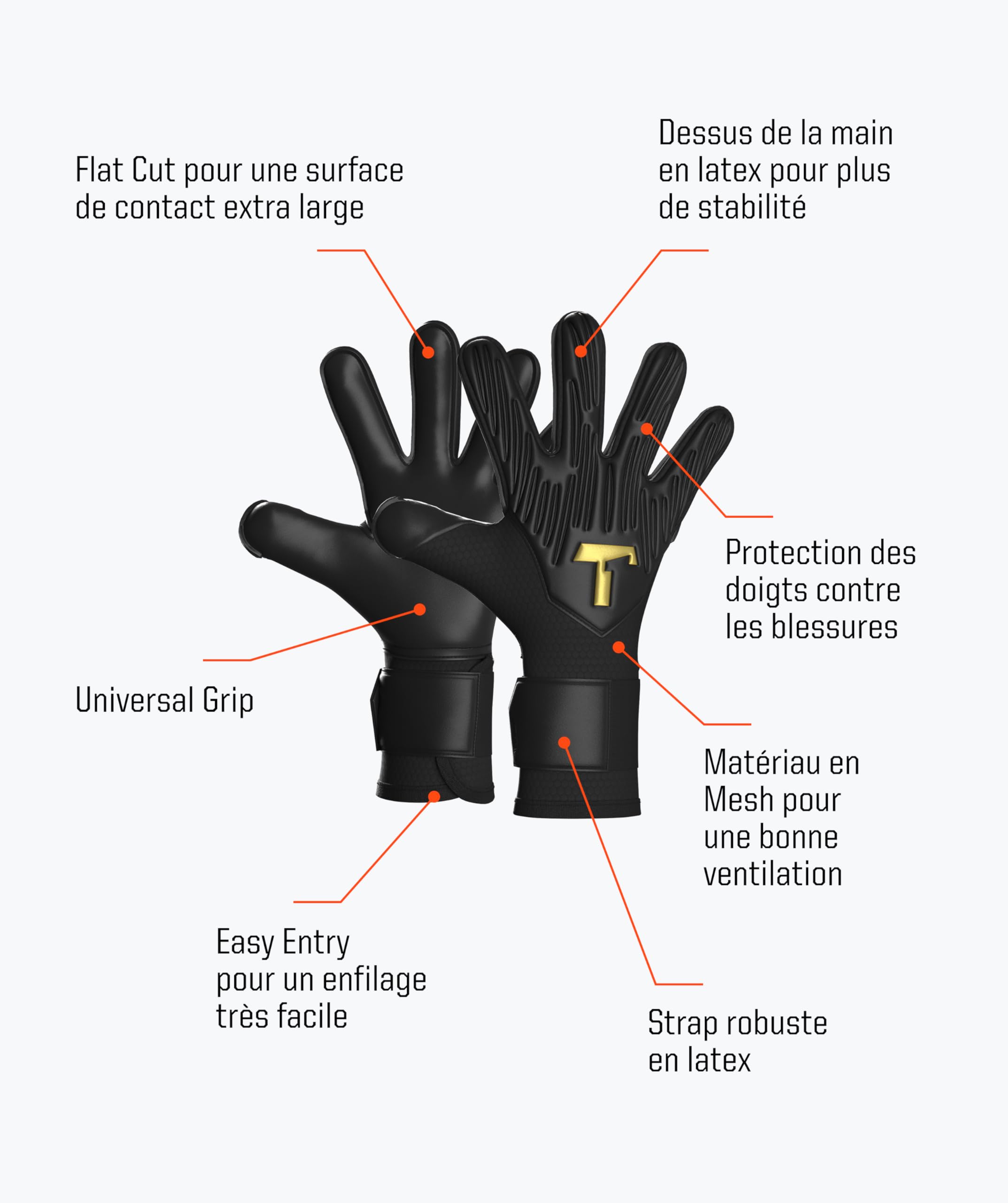 T1TAN Rebel Junior (FP) Gants de Gardien de Foot Enfant - Gants de Football pour Gardiens de But - avec Protection des Doigts
