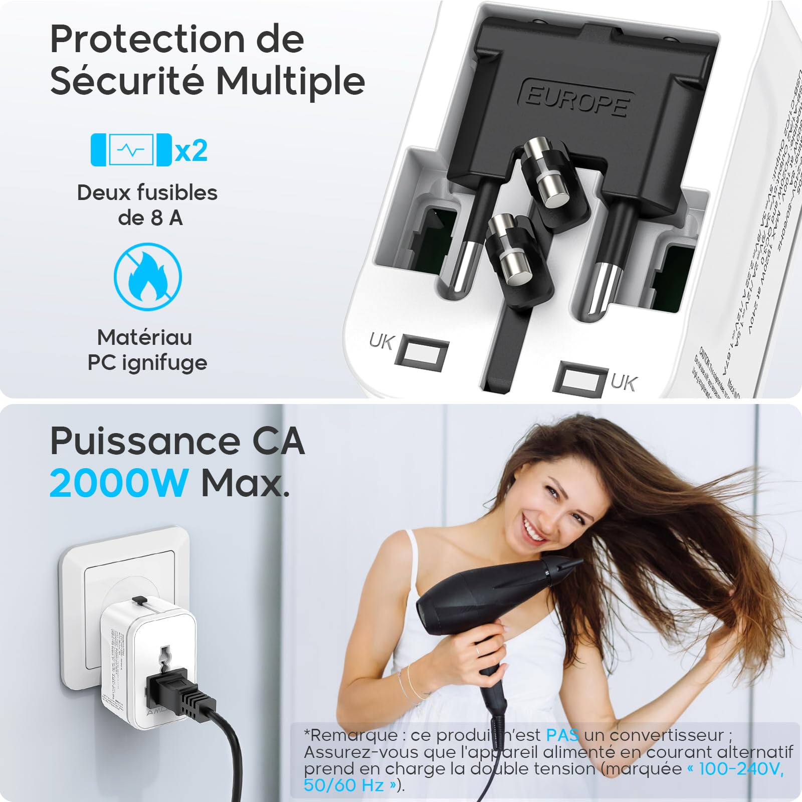 Amoner Adaptateur Prise Universelle Voyage International - 5 in1 Travel Adapter Internationale avec 2 USB 2 USB-C et 1 AC Chargeur France vers UK Allemagne Japon Srilanka Italie Europe USA