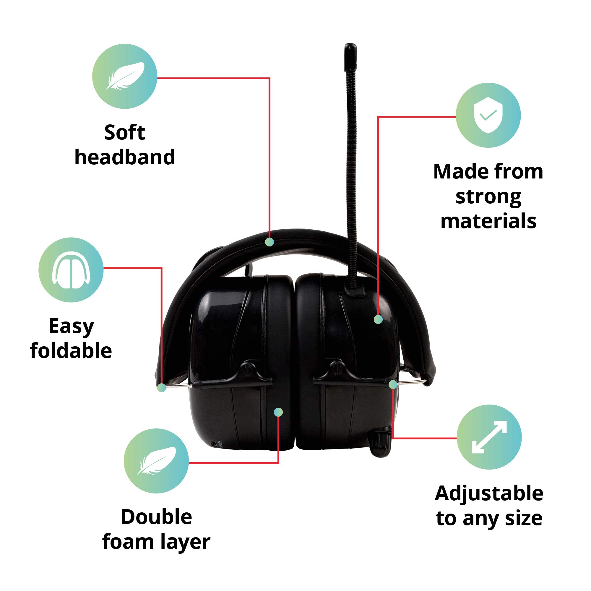 Official Formula 1 Radio Ear Defenders Bluetooth Safety Ear Muffs