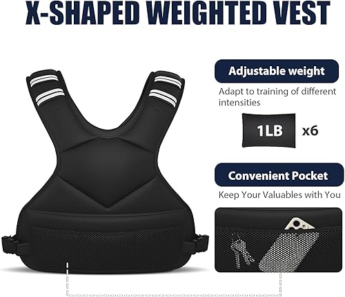 Miniatura 2 de Ragebby - Chaleco con peso ajustable para mujeres y hombres, 4-10 libras12-18 libras Chaleco con 6 pesas de arena de hierro, chaleco de peso con