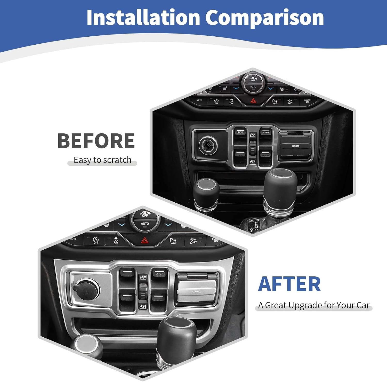 RT-TCZ for Jeep JL Center Dash Window Switch Panel Trim Media Port Cover for Jeep Wrangler JL JLU 2018+ for Gladiator JT 2020+ Silver Interior Accessories 3pcs