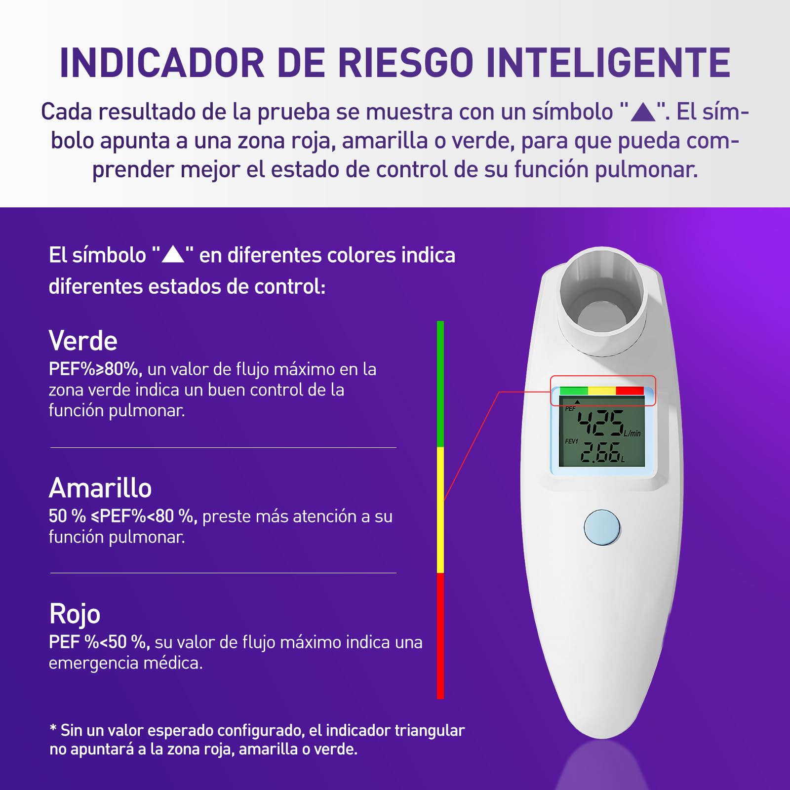 Medidor de flujo espiratorio, sin Bluetooth, para adultos y niños para monitorear la función pulmonar, LCD, espirómetro digital para asma, EPOC, PEF y FEV1, indicador de riesgo, formulario de diario