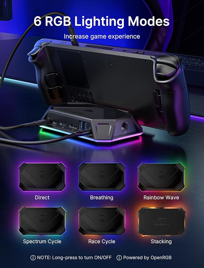 Docking Station JSAUX RGB 12 en 1 para Steam Deck, ROG Ally, Legion Go miniatura 3