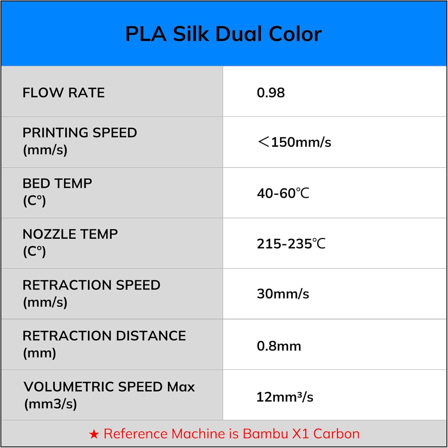 AMOLEN Silk PLA 3D Printer Filament, Dual Color Black Orange PLA 1.75mm, Shiny Color Change Filament 3D Printing PLA Filament for Most FDM 3D Printer, 1kg Spool(2.2lbs) - Image 8