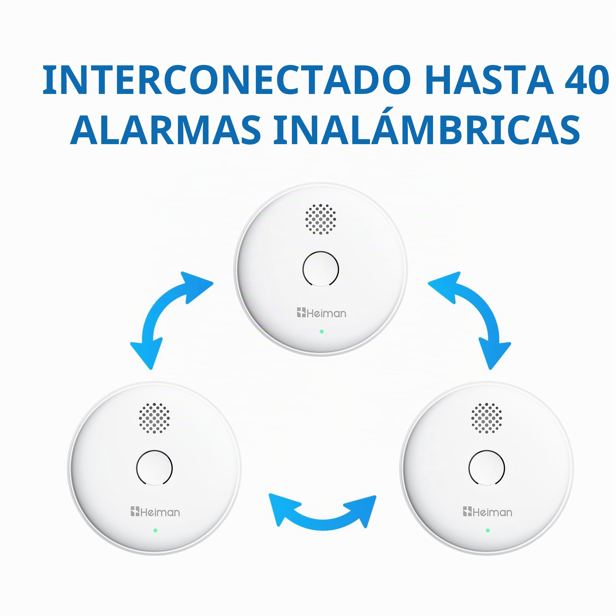 HEIMAN Detector de Humo Interconectado Inalámbrico con Batería Integrada de 10 Años, Cumple con la Norma EN14604 (2 Piezas)