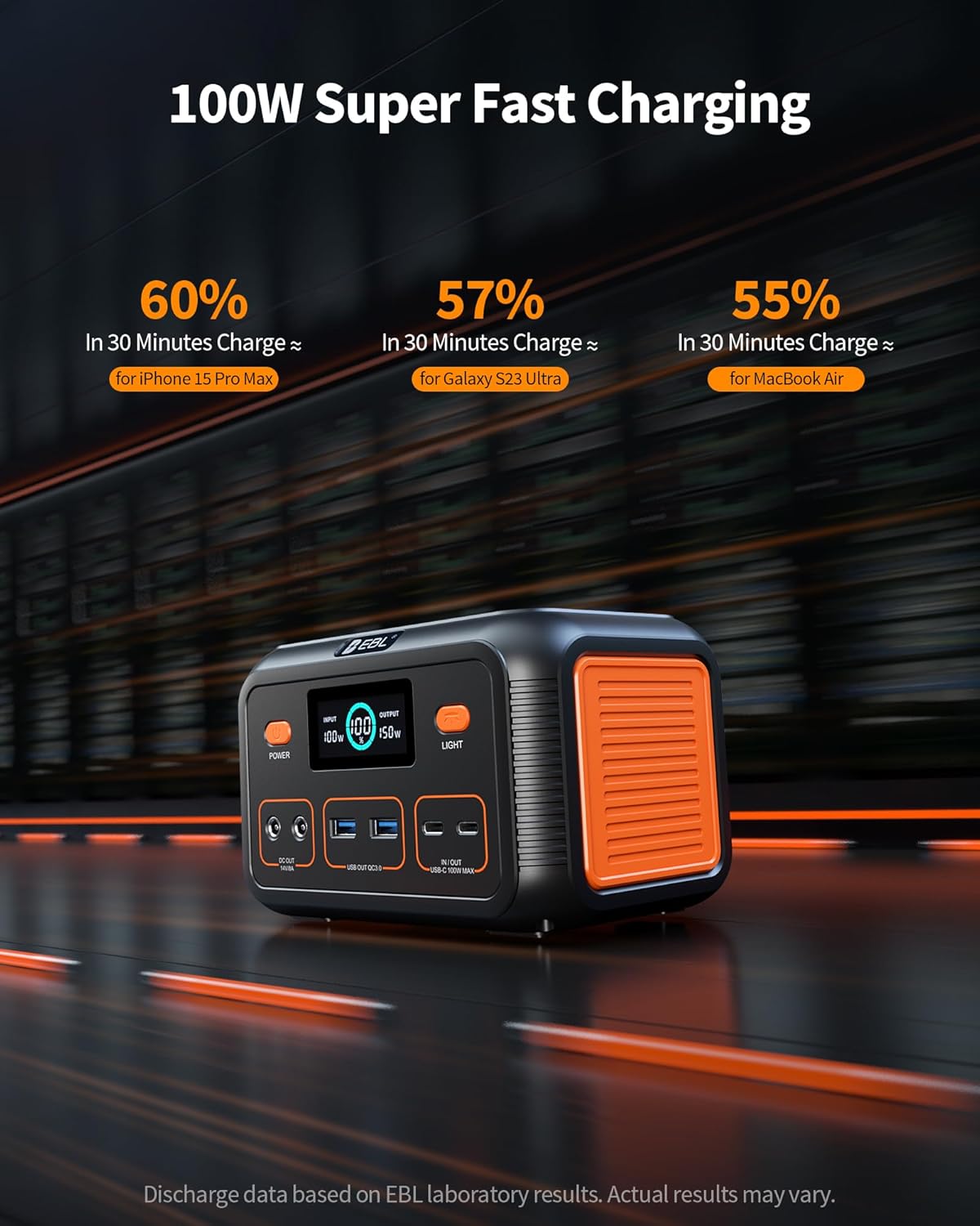 EBL Power Bank Portable Power Station 153Wh, Outdoor Generator 150W with LiFePO4 Battery, Bi-directional Fast Charging, Home Backup for Travel, Camping