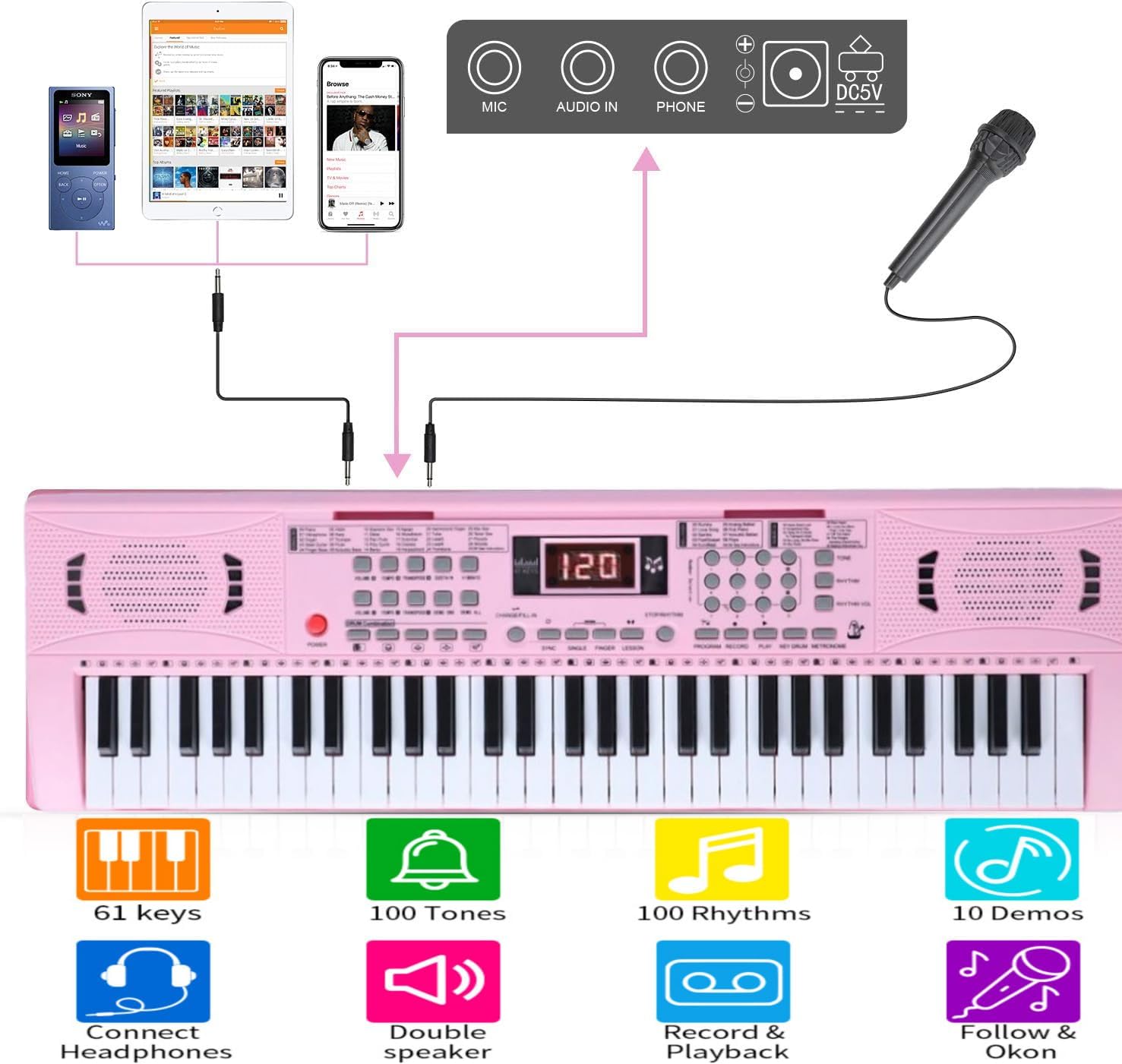 keyboard Piano 61 Key Electric Digital keyboard piano,portable piano w/Dual speaker Microphone Music Electronic Piano Birthday Christmas for kids beginner pink