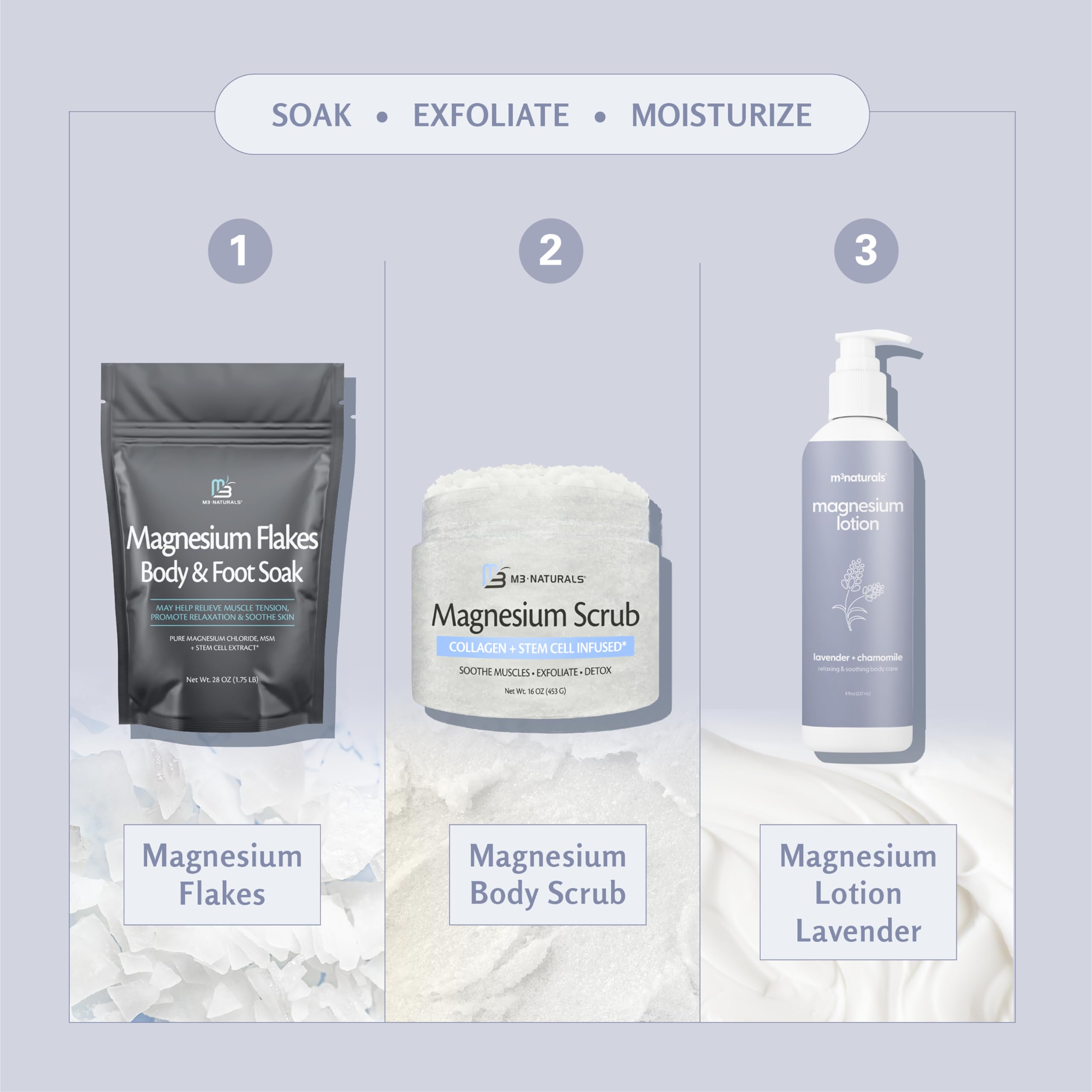 Calming Magnesium Lotion for Sleep - High Absorption Formula (8 Fl Oz) — Amazon image 9
