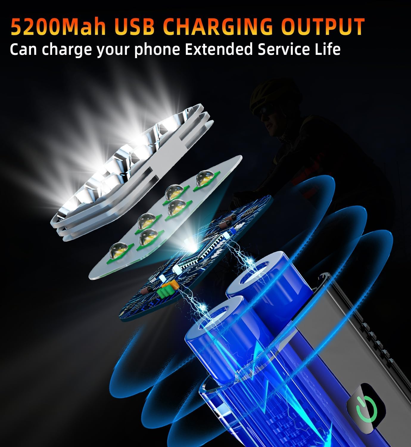 Luce per bicicletta da 10000 lumen, super luminosa, 6 LED, ricaricabile, fanale posteriore con 10 modalità, staffa girevole a 360°, luce impermeabile in alluminio, durata 72 ore in su, antiurto per