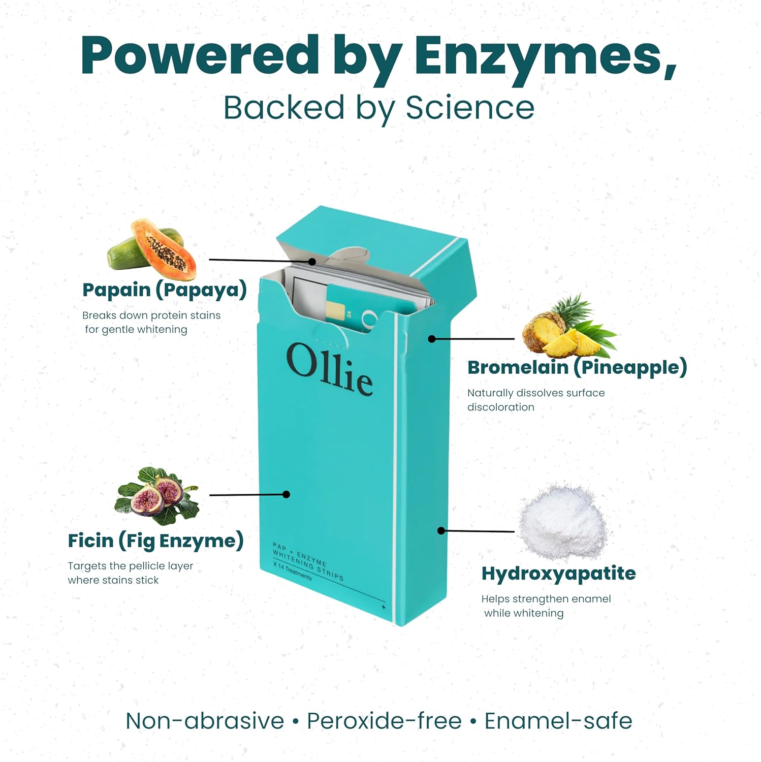 Ollie Enzy Sensitive Teeth whitening Strips (Hydrogen Peroxide-Free), 14 Treatments of Professional Teeth Whitener with Enzyme Whitening Technology ft. Hydroxyapatite, Pap & Tannase Enzyme