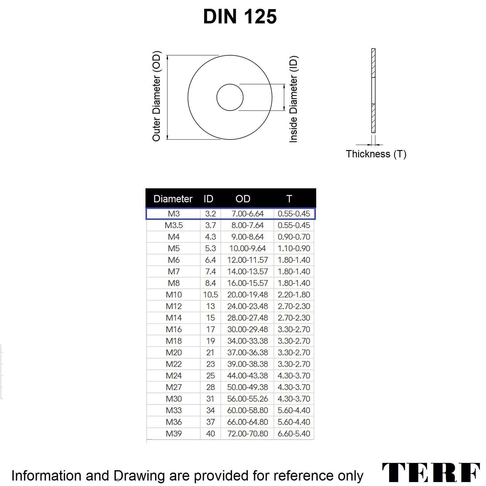 Rondelle Piatte In Acciaio Inox 18-8 - Per Viti M3, M4, M5, M6 - Foto 2