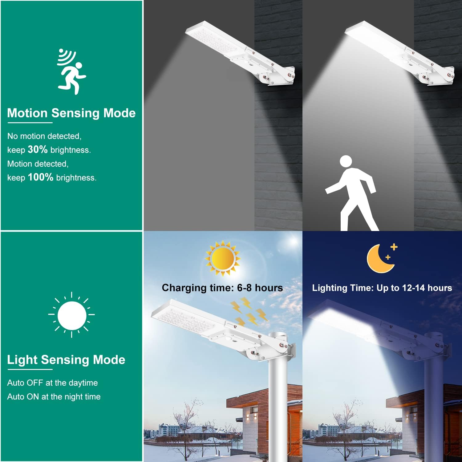 Gebosun 100W Solar Street Light Outdoor, LED Solar Security Light with Motion Sensor, 6000K 10000LM Dusk to DAW IP65 Waterproof, Adjustable Pole Wall Mount, Solar Flood Light for Garden Yard