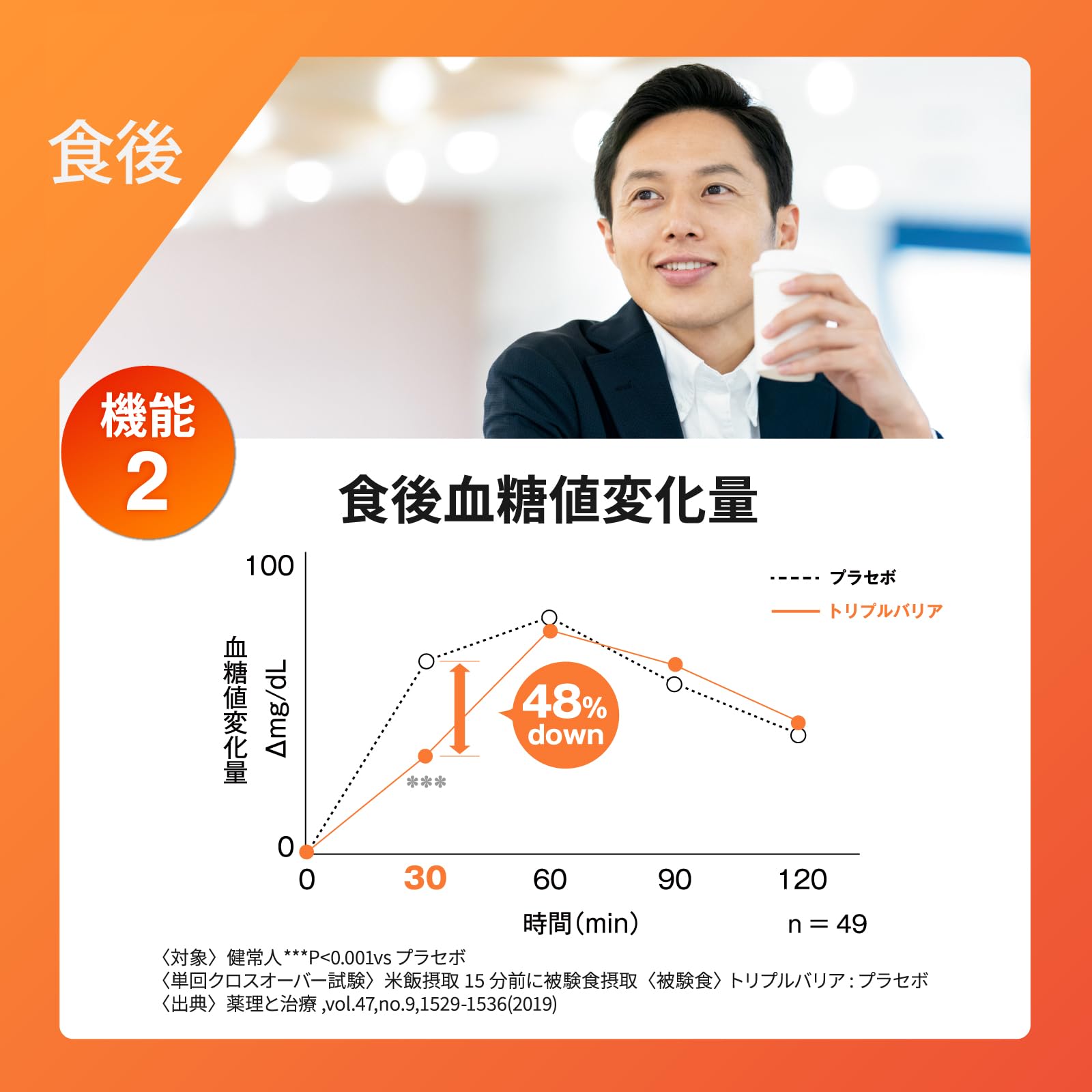 Amazon.co.jp: トリプルバリア