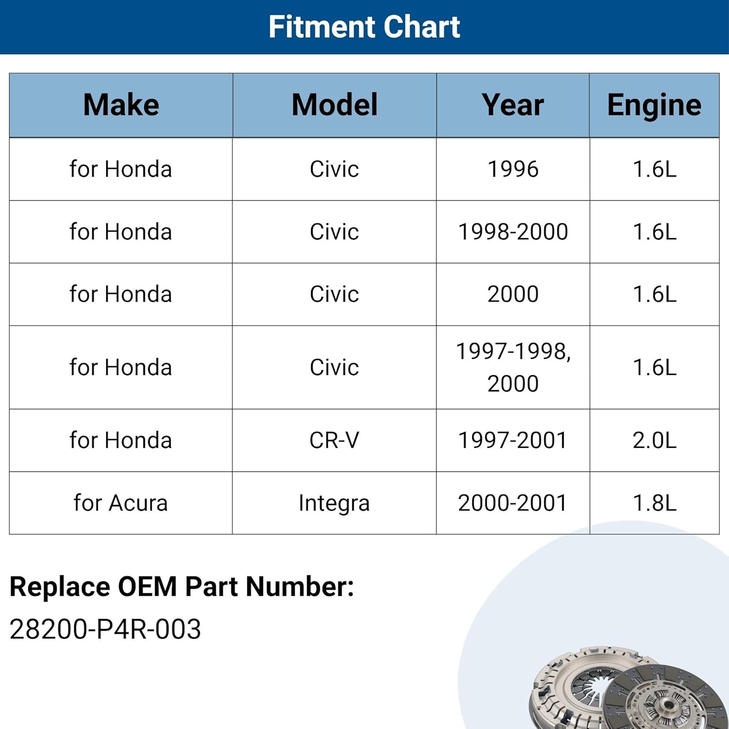 Automatic Transmission Shift Control Solenoid 28200-P4R-003 for 1996 1997 1998 2000 Honda Civic, for 1997 1998 1999 2000 2001 CR-V, for 2000 2001 Acura Integra