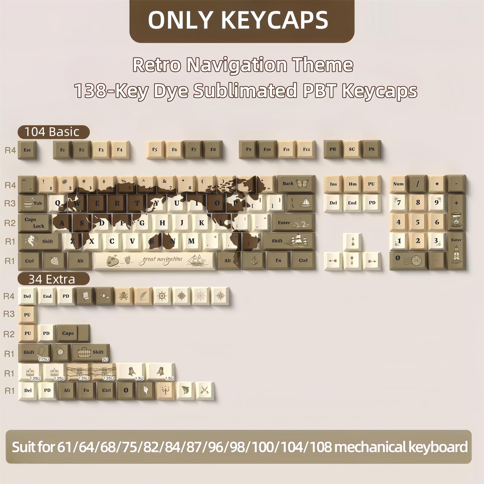 Amazon.com: FKZ PBT Retro Keycaps,Cherry Profile Dye-Sub Keycaps