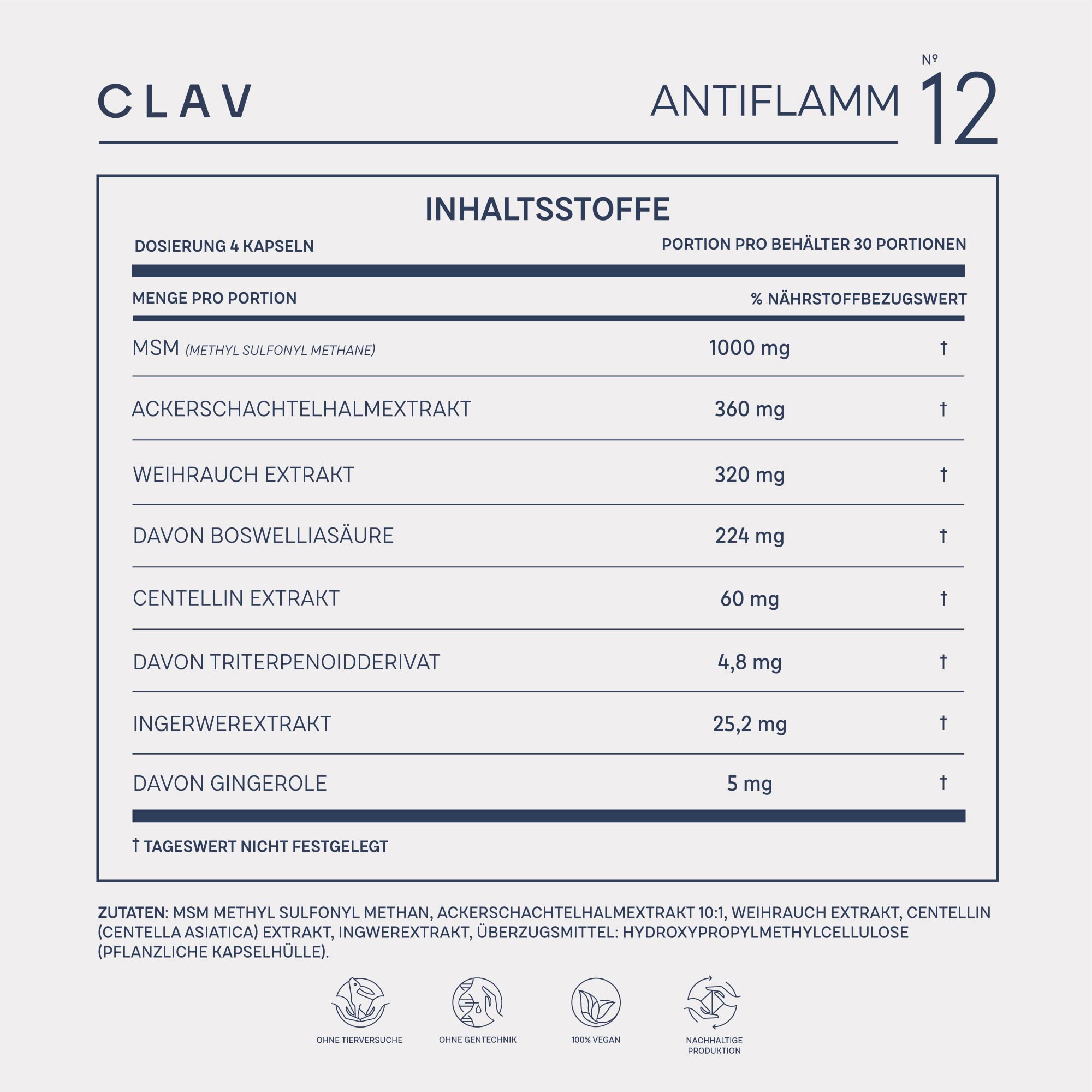 CLAV N°12 ANTIFLAMM - MSM Weihrauch Komplex - mit Ingwer Extrakt, Gotu Cola (Centella Asiatica) & Ackerschachtelhalm - 120 Kapseln