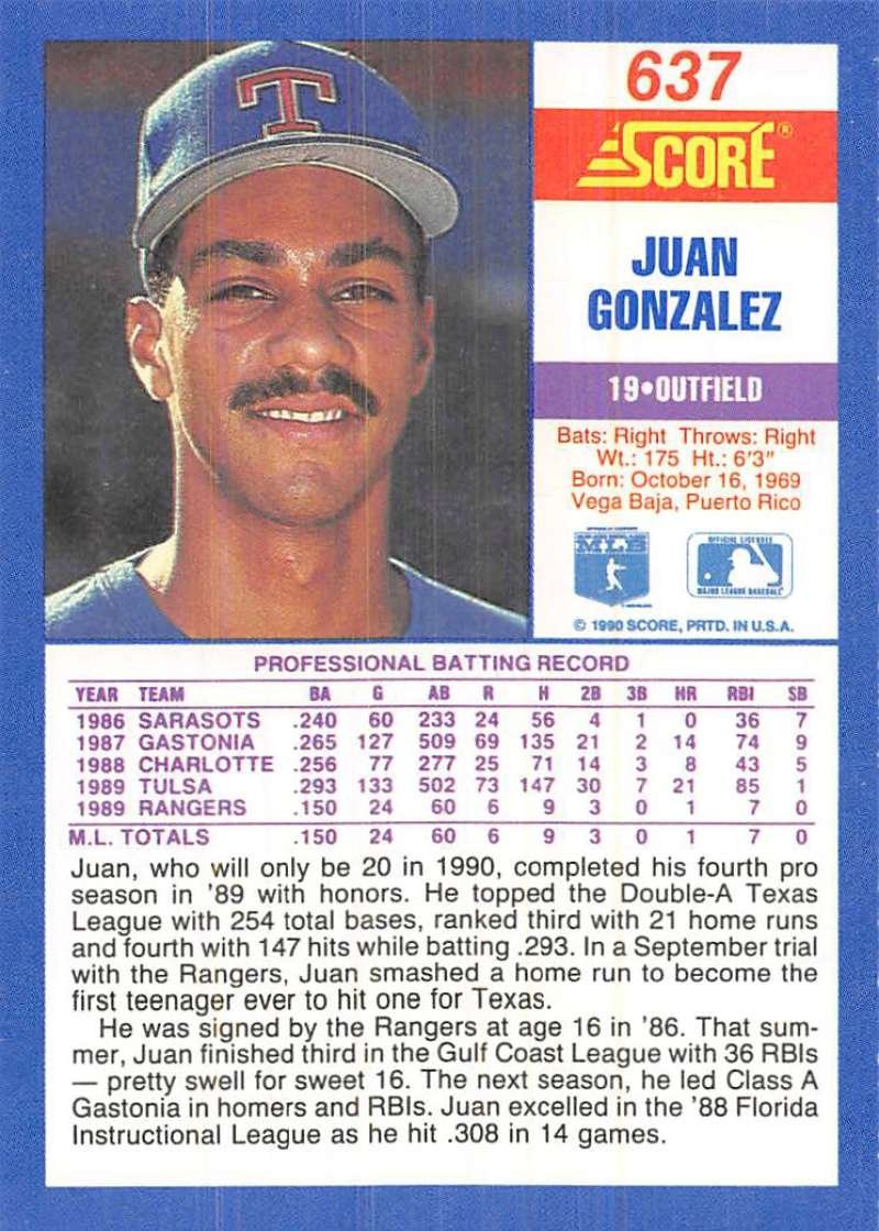 Amazon.com: 1990 Score #637 Juan Gonzalez NM-MT RC Rookie Texas