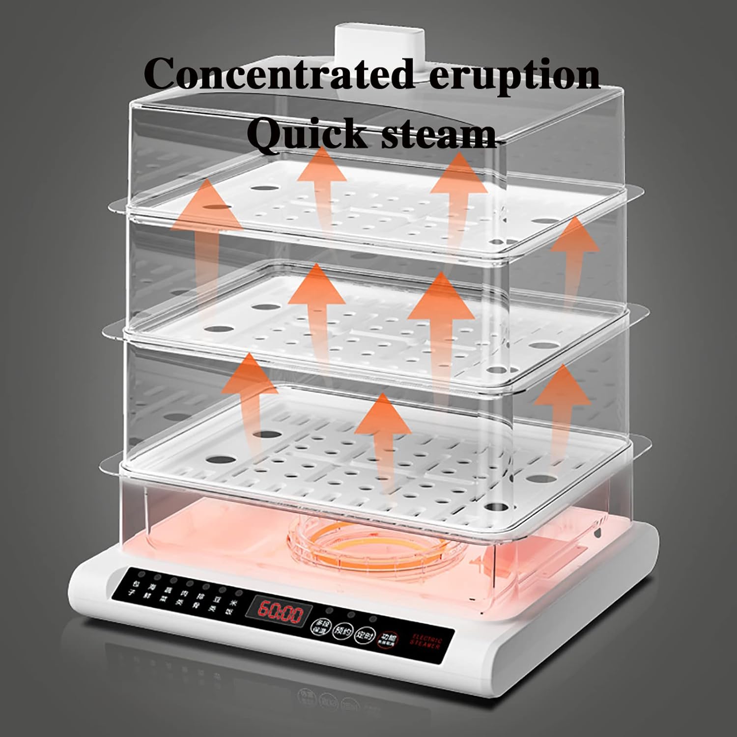 Electric Food Steamers, 20L Three-Layer Multi-Function Steam Box, with 2 Tier Stackable BPA-Free Baskets, 24 Hours Appointment, 7 Preset Cooking Mode,Healthy Fast Simultaneous Cooking