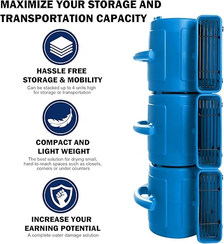 Miniatura 6 de MOUNTO Ventilador Air Mover de 1/5 hp de 800 cfm, ventilador de secado de pisos, motor de aire compacto de 3 velocidades con doble salida, cable de
